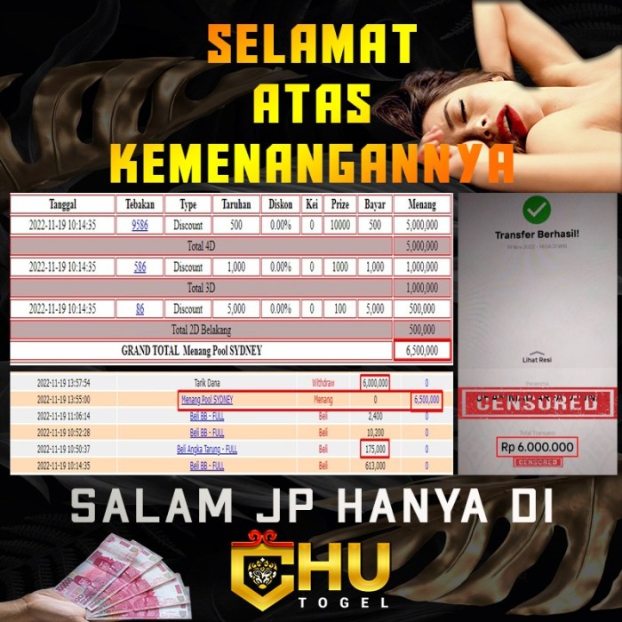 CHUTOGEL = Casino favorit para pemain profesional