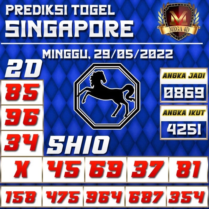 Promo pasaran Singapura di CHUTOGEL