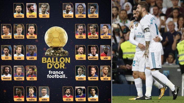 Chutogel : Daftar nominasi Ballon d'Or 2024