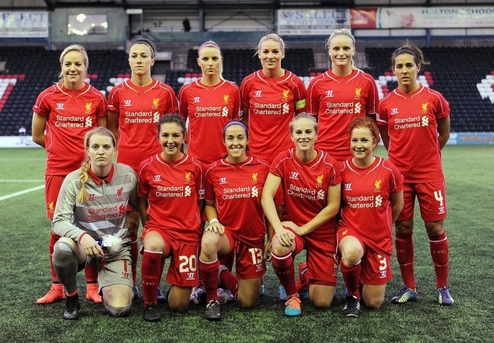 CHUTOGEL - Pemain wanita Liverpool FC yang menciptakan peluang terbanyak