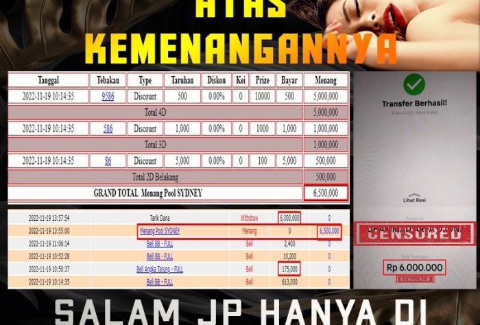 Perbandingan CHUTOGEL dengan situs lain